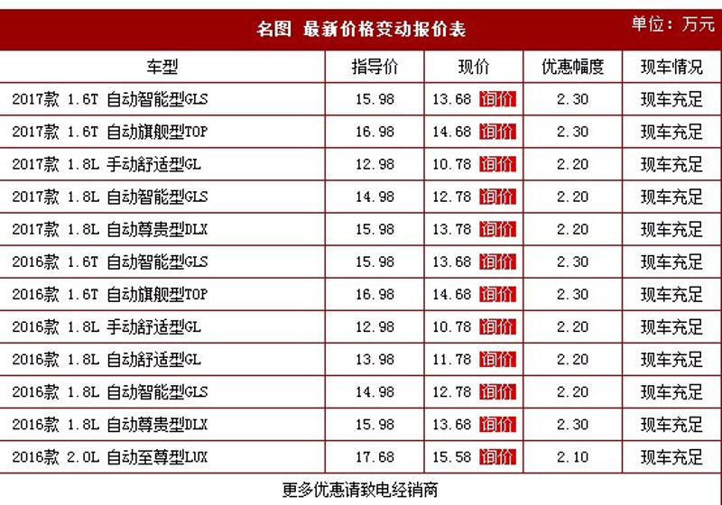 汽车维修保养：让每一次出行都更加安心